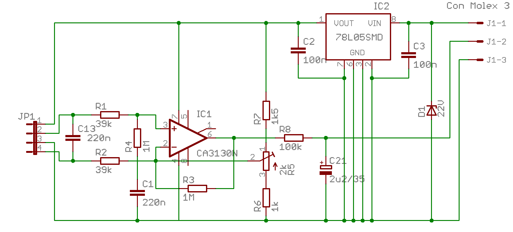 CurrentSensor CurrentSensor